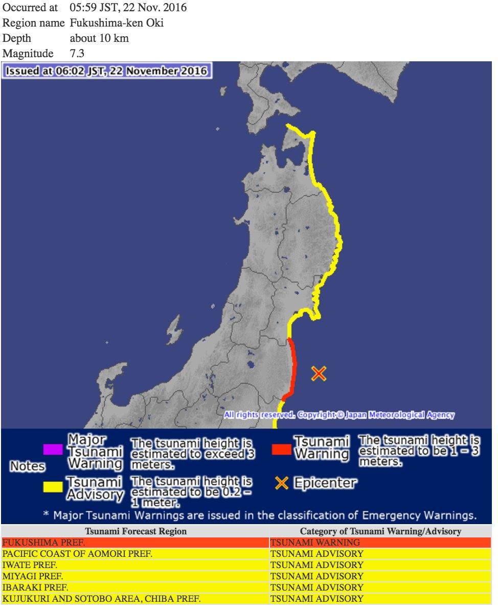 Terremoto de magnitude 7,3 atinge Fukushima, no Japão