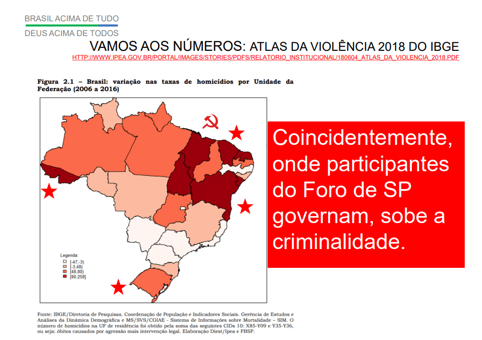 Bolsonaro e a violência